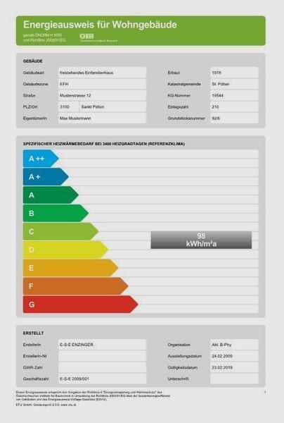 Energieausweis